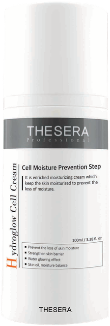 Genesys Growth Recovery Cream