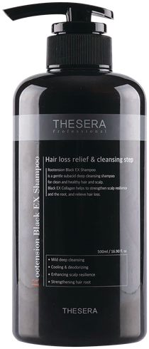 Genesys Rootension Scalp Scaling Water